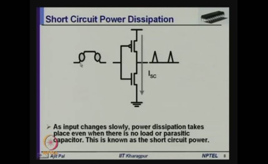 http://study.aisectonline.com/images/Mod-01 Lec-20 Dynamic Power Dissipation.jpg